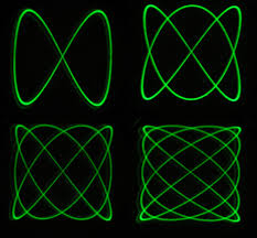 lissajous.jpg