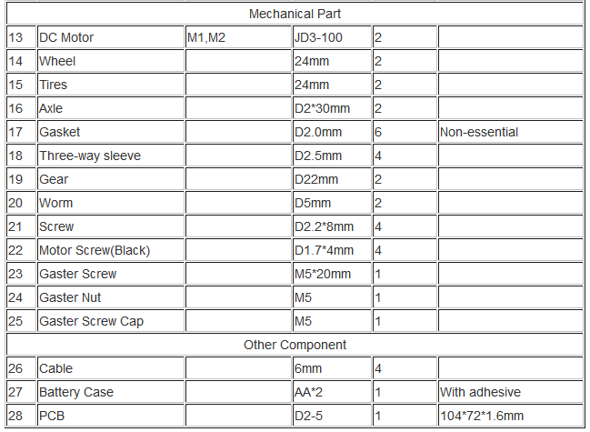 listing 2.png