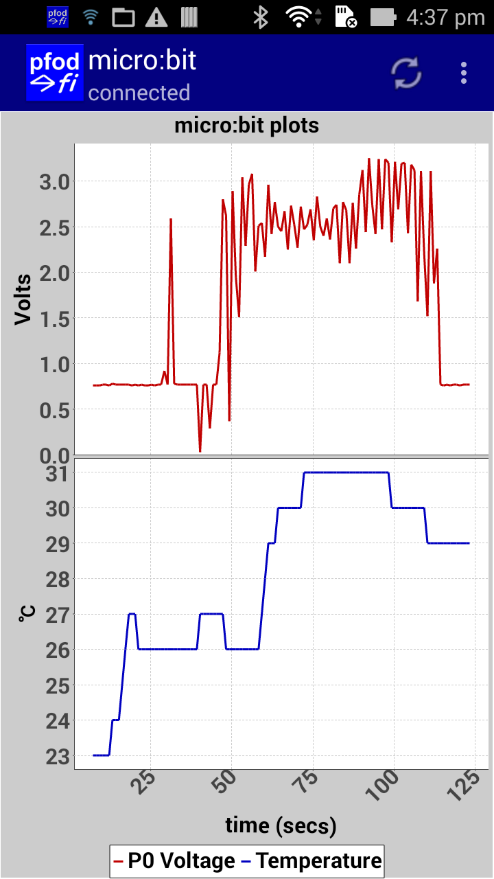 livePlot.png