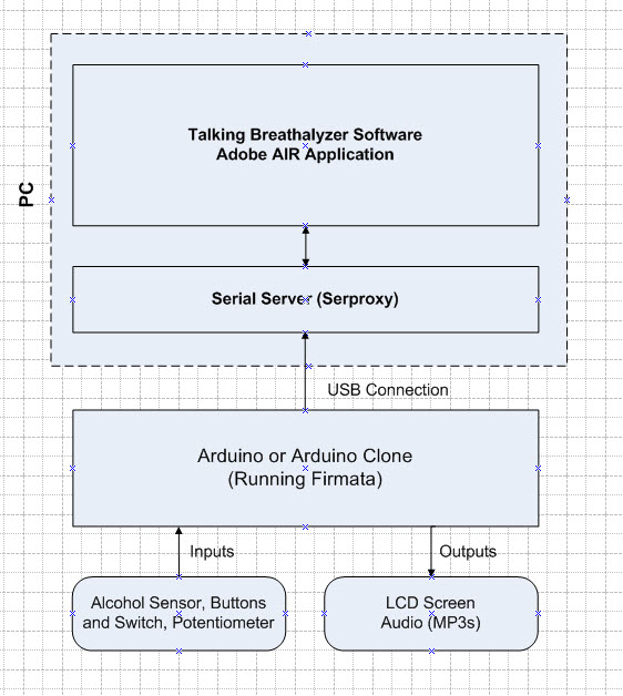 logic diagram.jpg