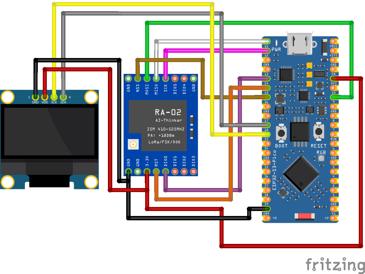 lora rx.png