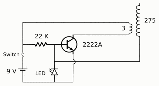 ludic_science_slayer_exciter_s.gif