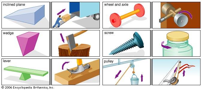 machines-energy-work.jpg