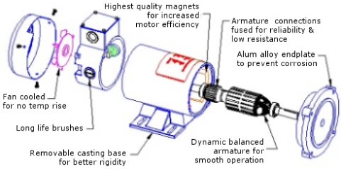 magnet motor.jpg