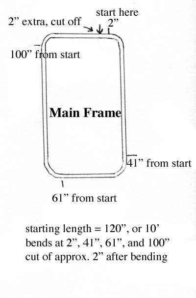 mainframe-diagram.jpg