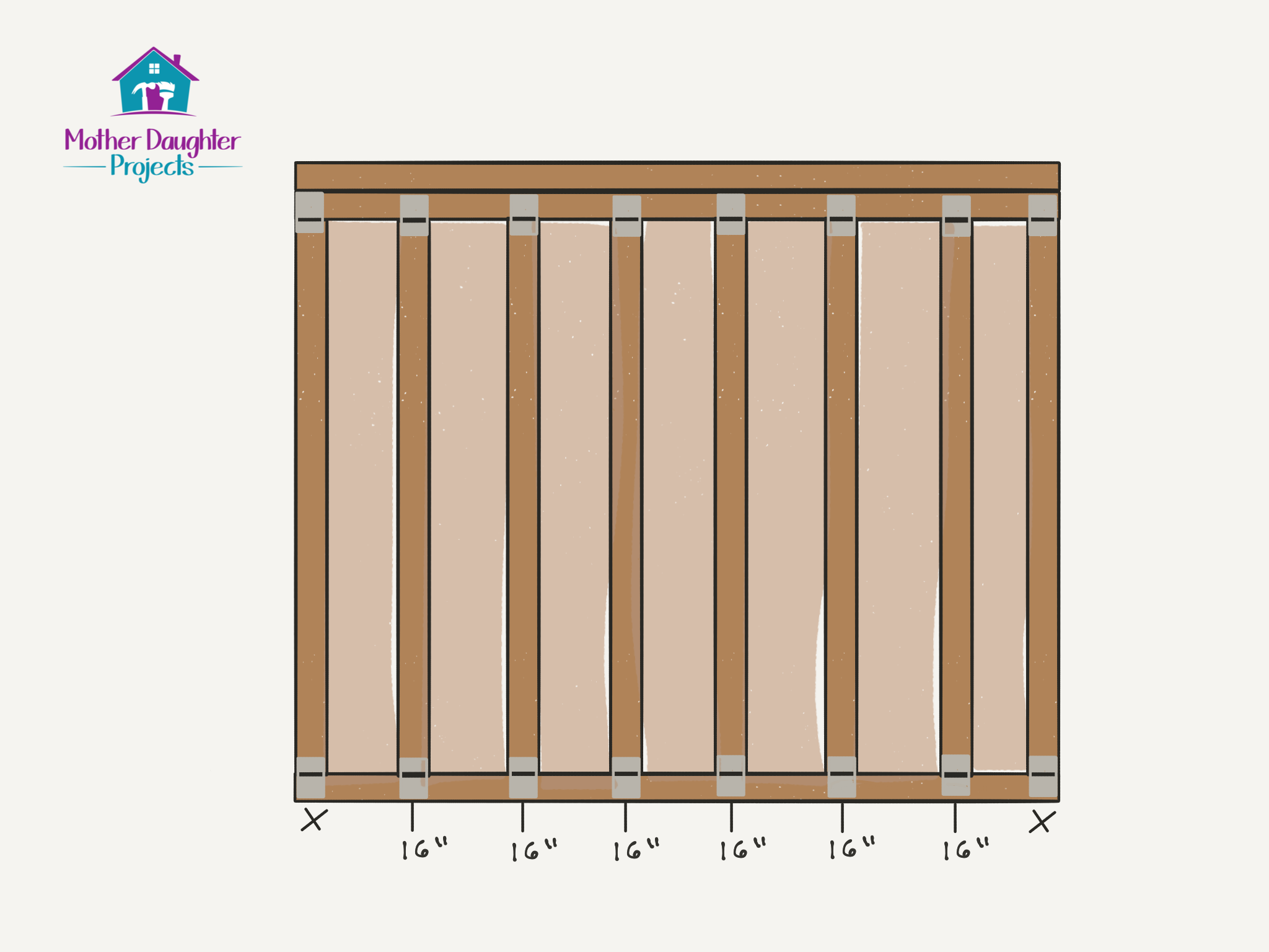 mdp-build-full-wall.png