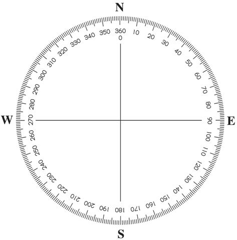 measure_zpspxm2egfk.jpg