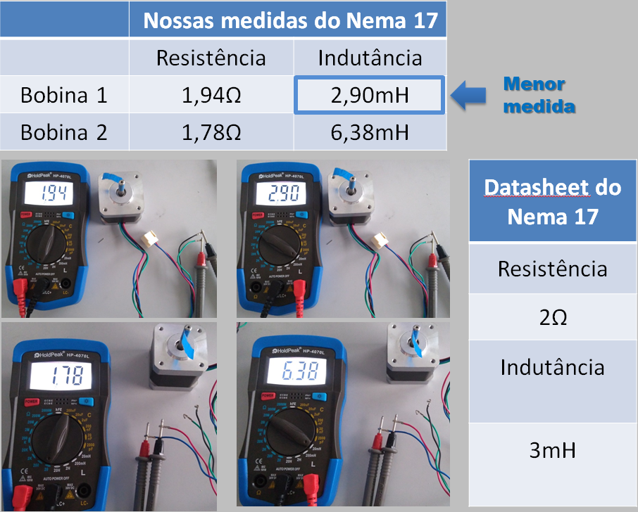 medindo motores de passo.png