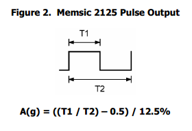 memsicpulse.PNG