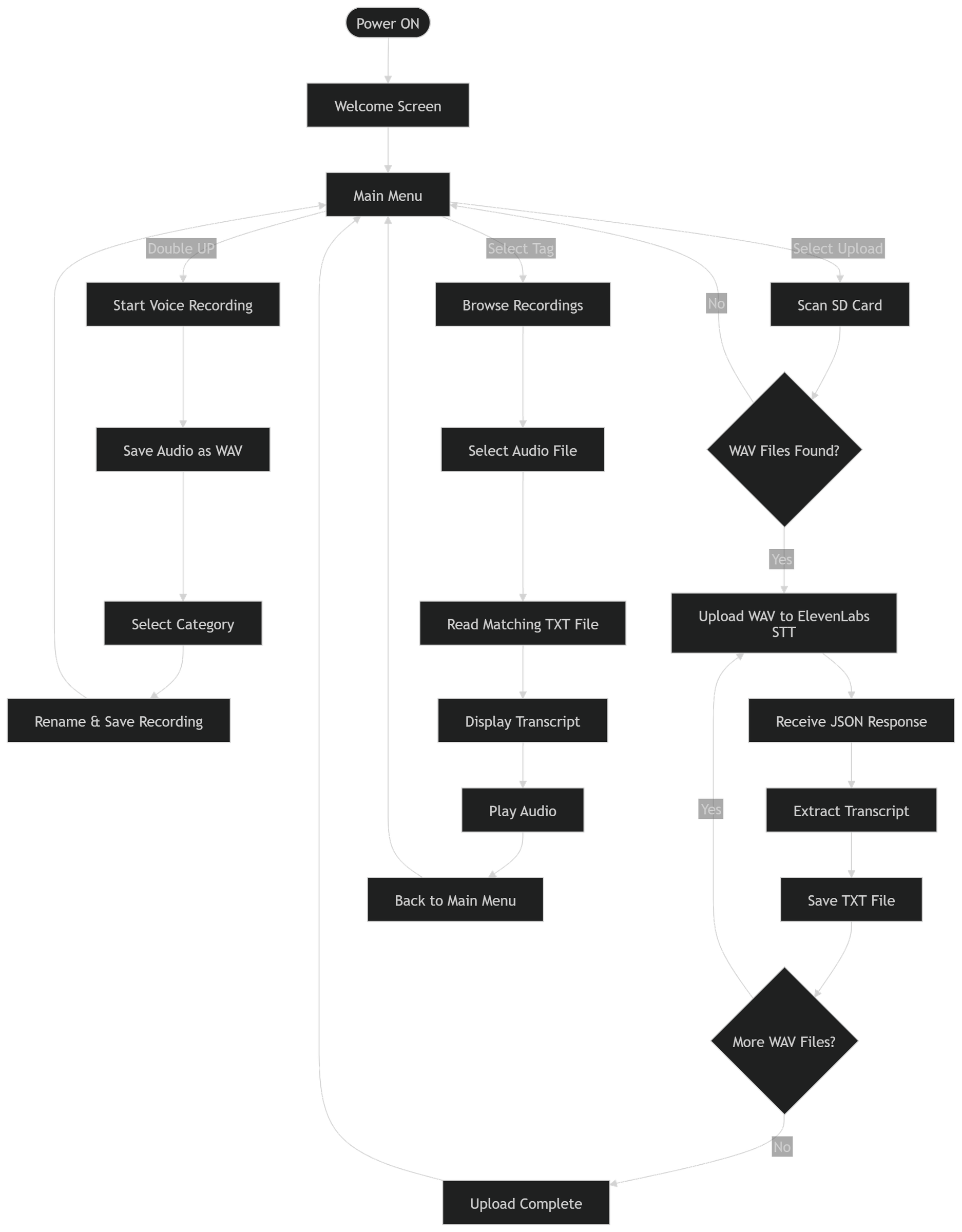 mermaid-diagram.png