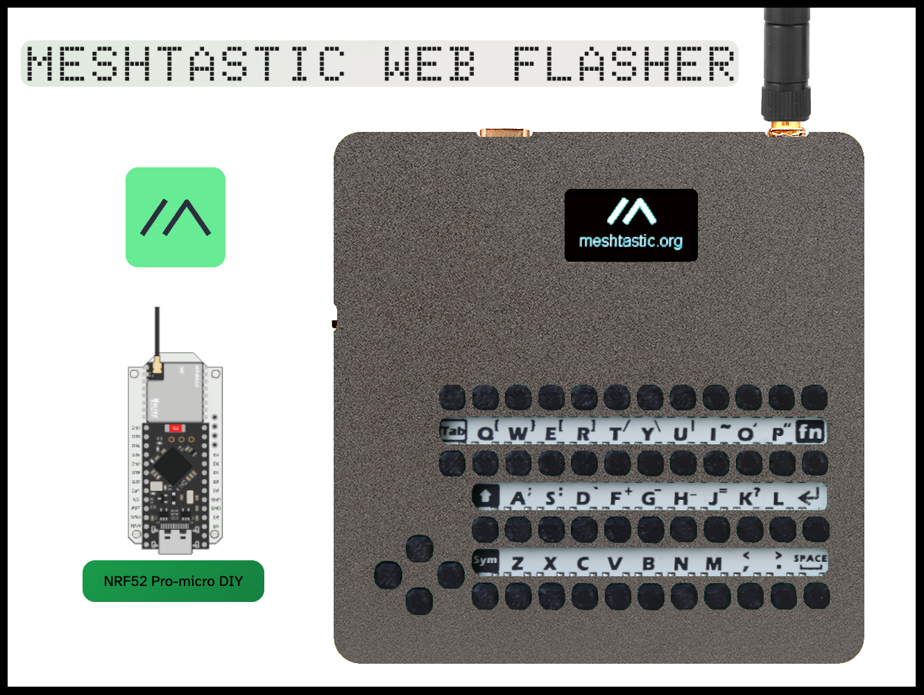 meshtastic and kb.png