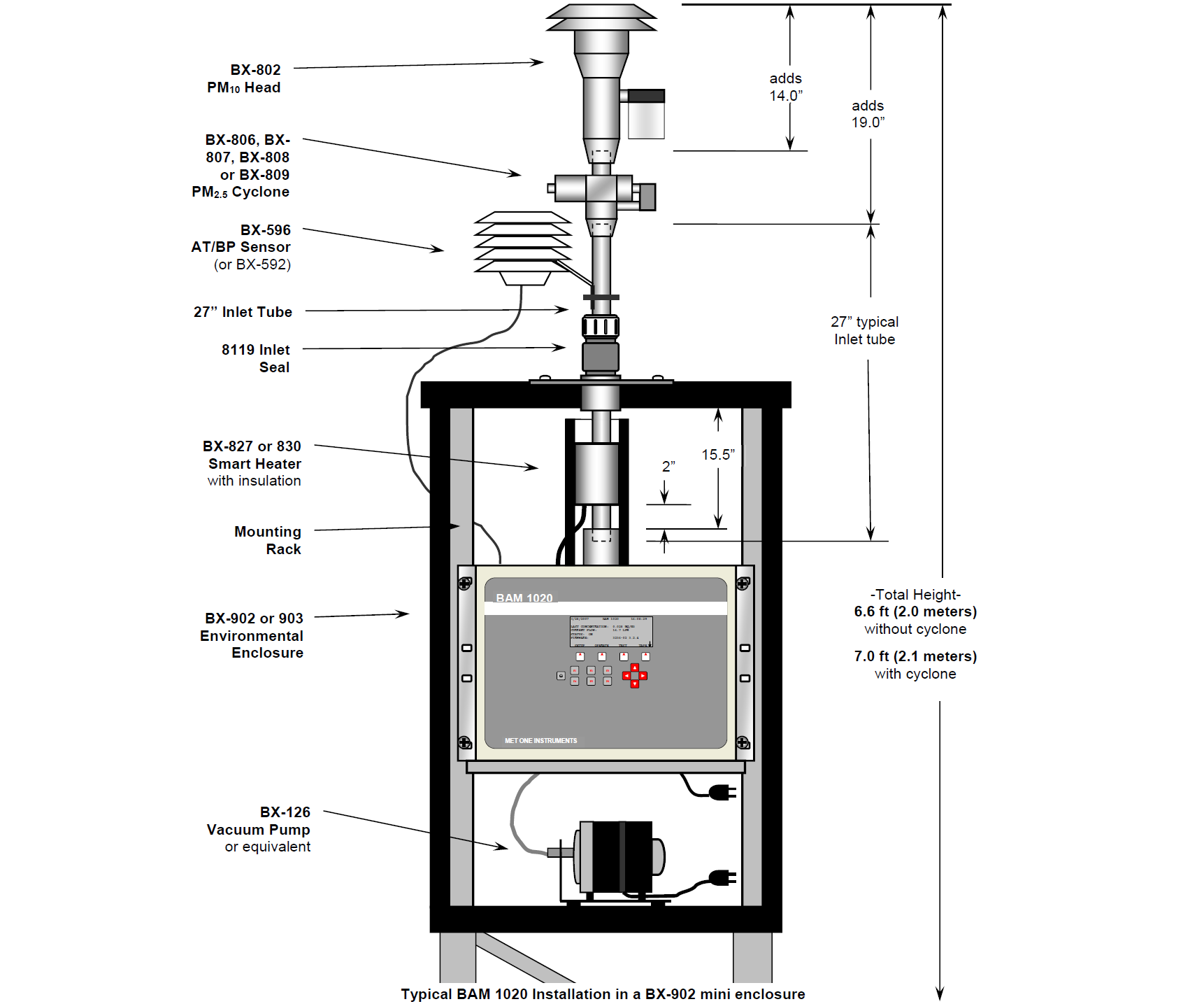 metone-bam1020-bx902enclosure-diagram1.png