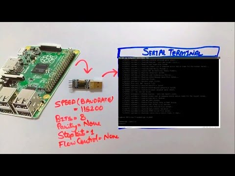 microSeries: Accessing headless Raspberry Pi with USB to TTL serial Converter #1