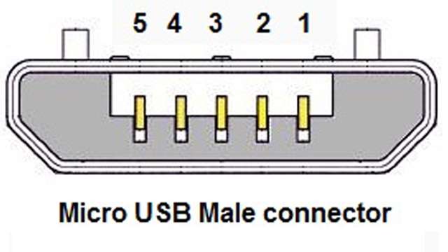 micro_usb_pinout_271738117322_640x360.jpg