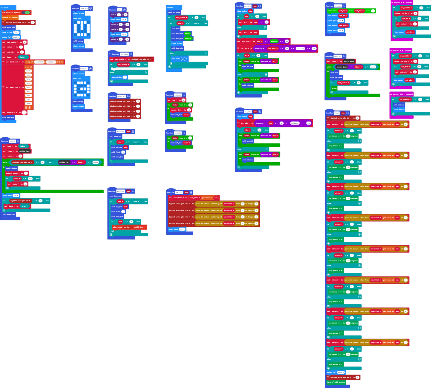 microbit-spin_clk7dr.png