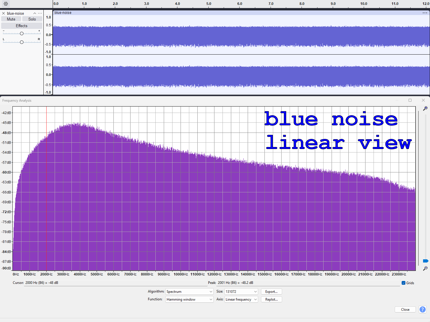microrack-blue-noise-12s-linear.png