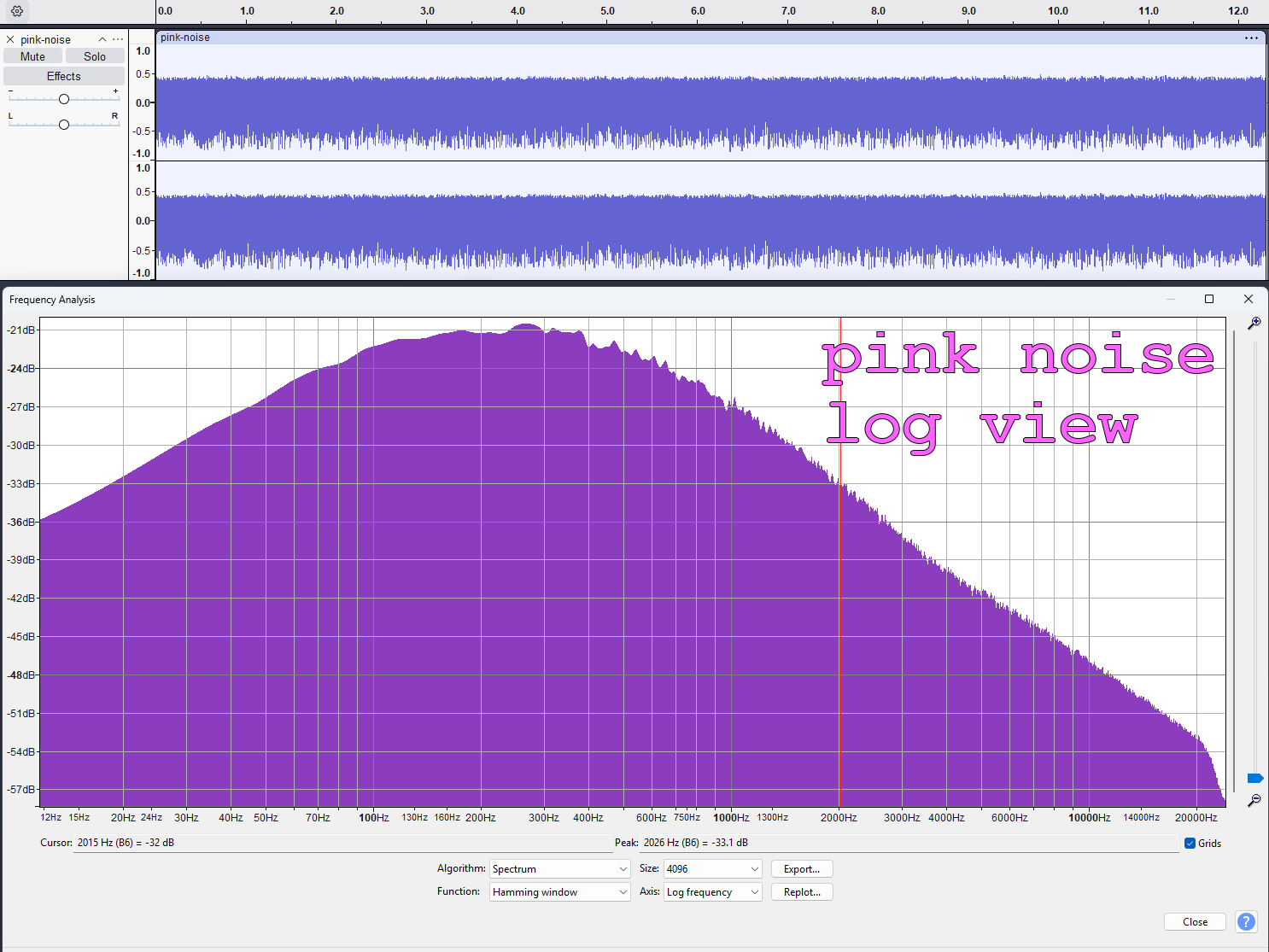microrack-pink-noise-12s-log.png