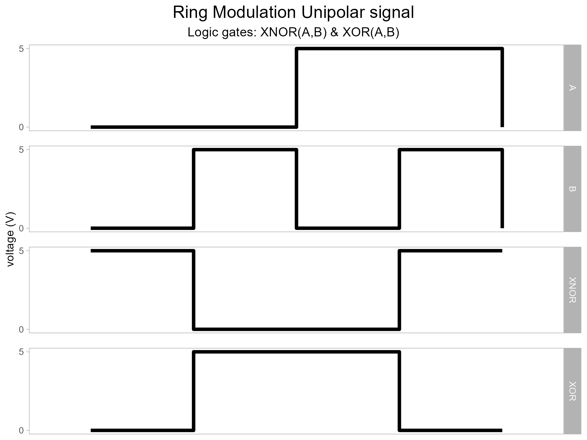 microrack-ringmod-v2-g2.png