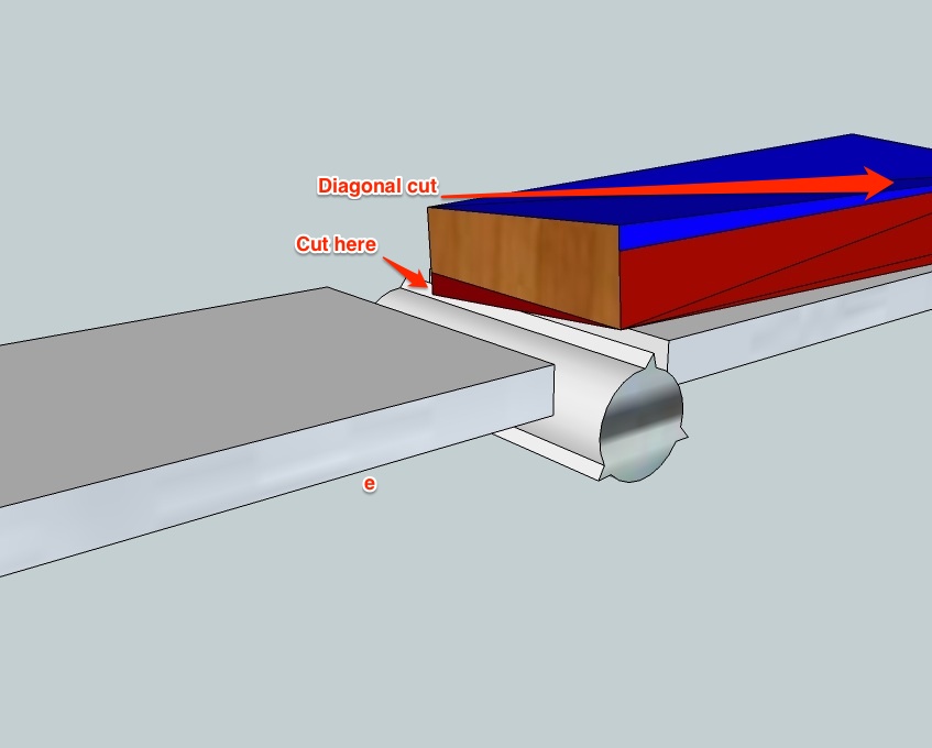 milling - twistonjointer 2.jpeg