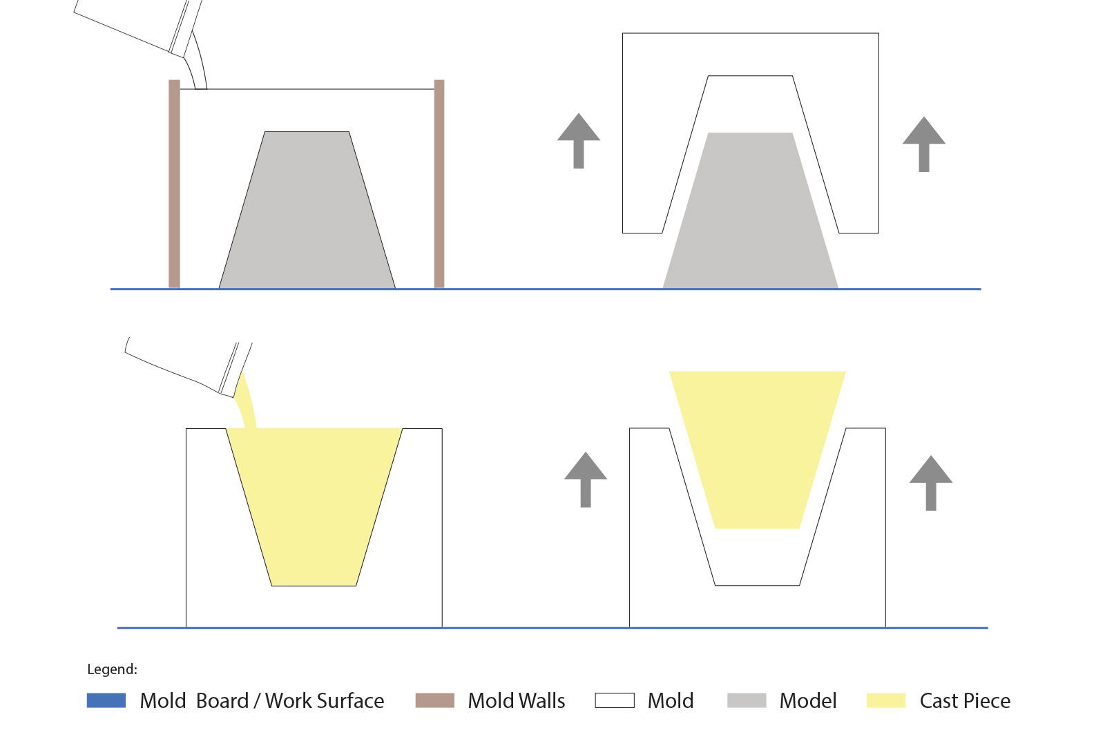 mold-diagram-B.jpg