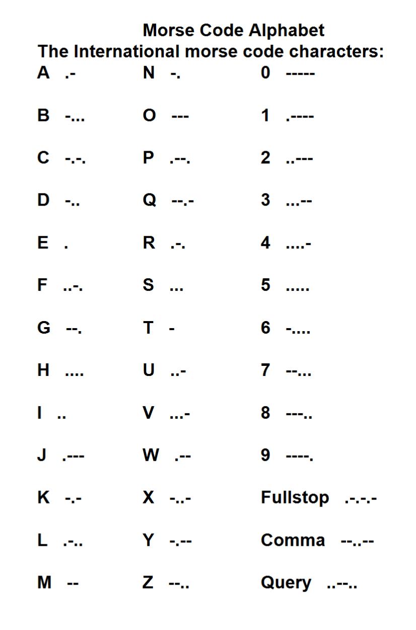 morse code.jpg