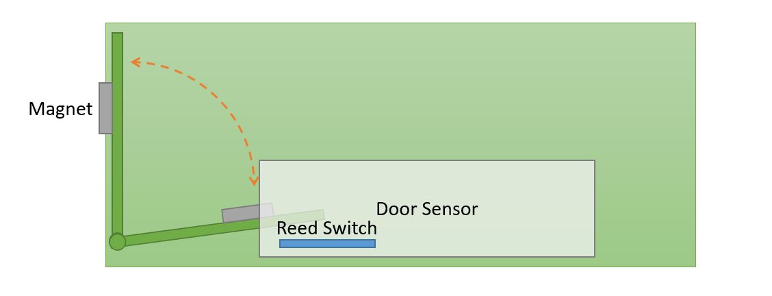 mouse trap diagram.JPG