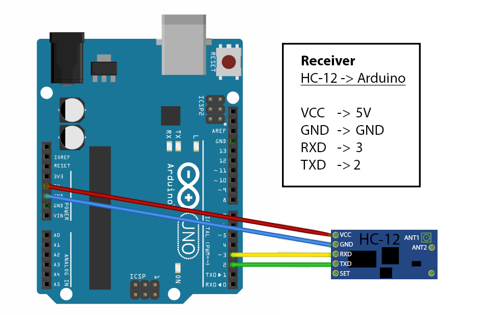 mouse_arduino_ps2_receiver.jpg