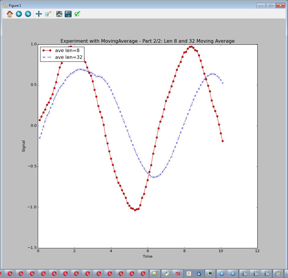 movingaverage2.jpg