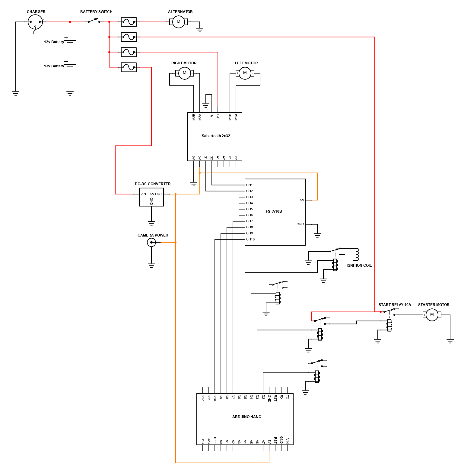 mower-diagram.png