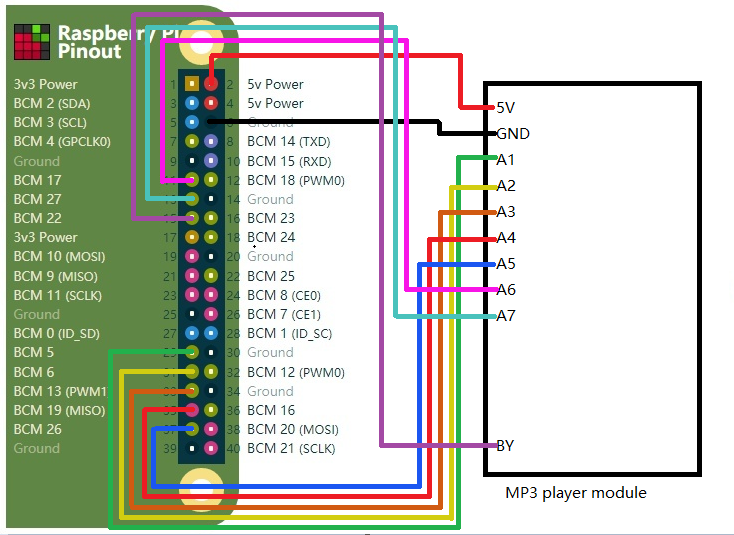 mp3player.png