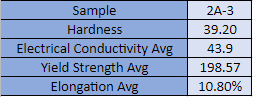 mse 3331-1.PNG