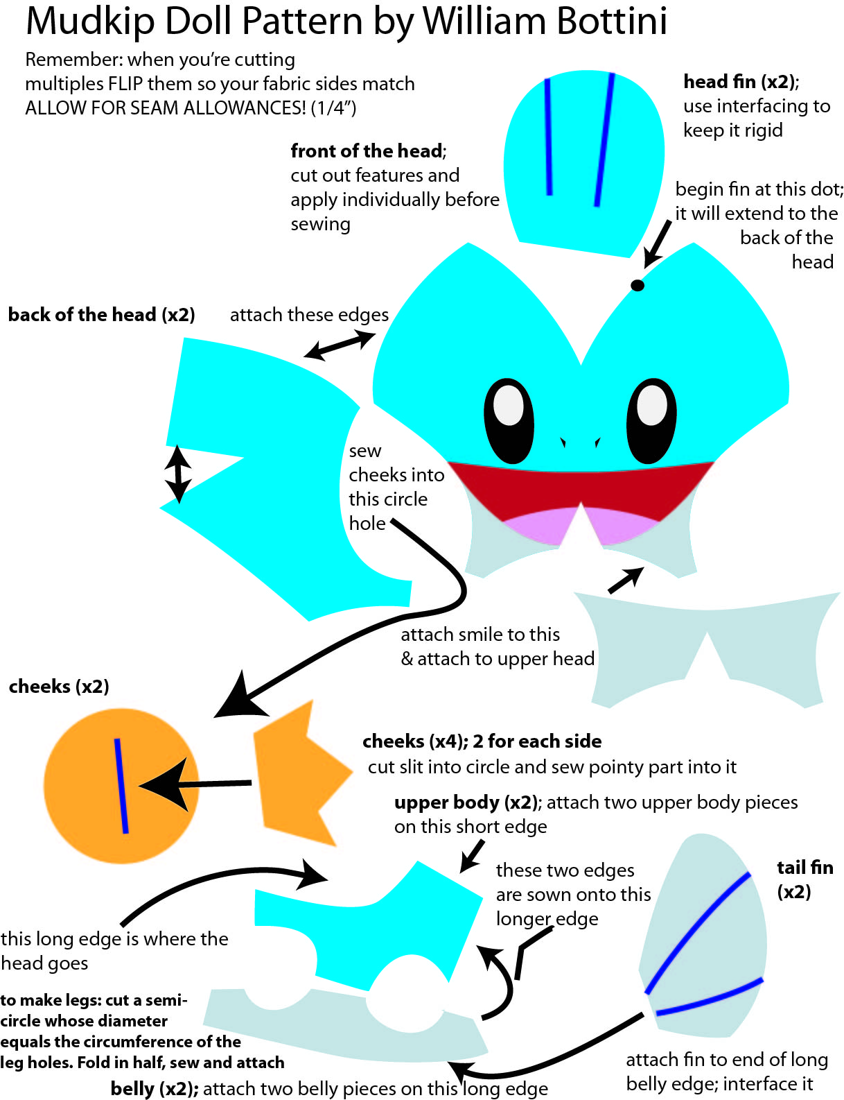 mudkip pattern2.jpg