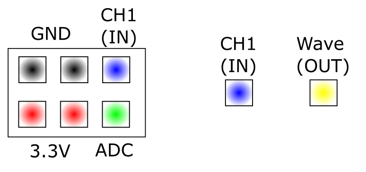 multiScope inputs and attenuator.png