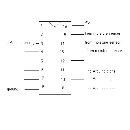 multiplexerdia.bmp