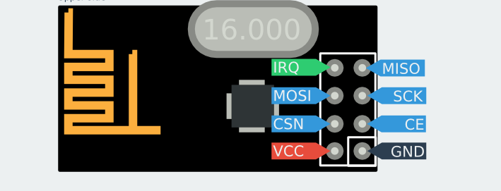 nRF24L01 pins.png