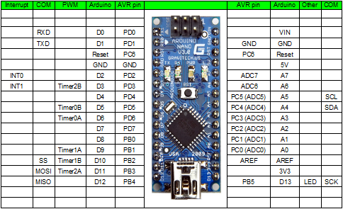 nano_pins[1].png