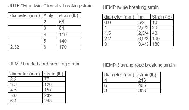 net-tensile.png