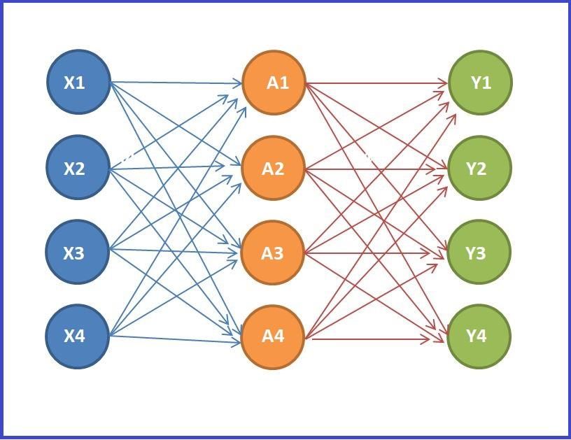 neural network.JPG