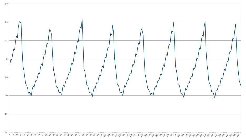 new-raw-data.jpg