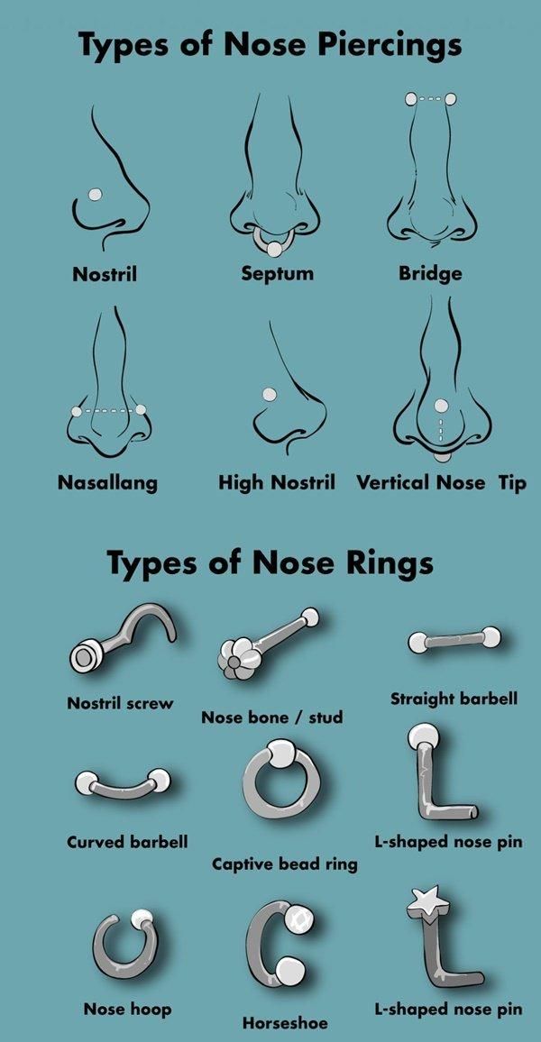 nose-piercing-25021817.jpg