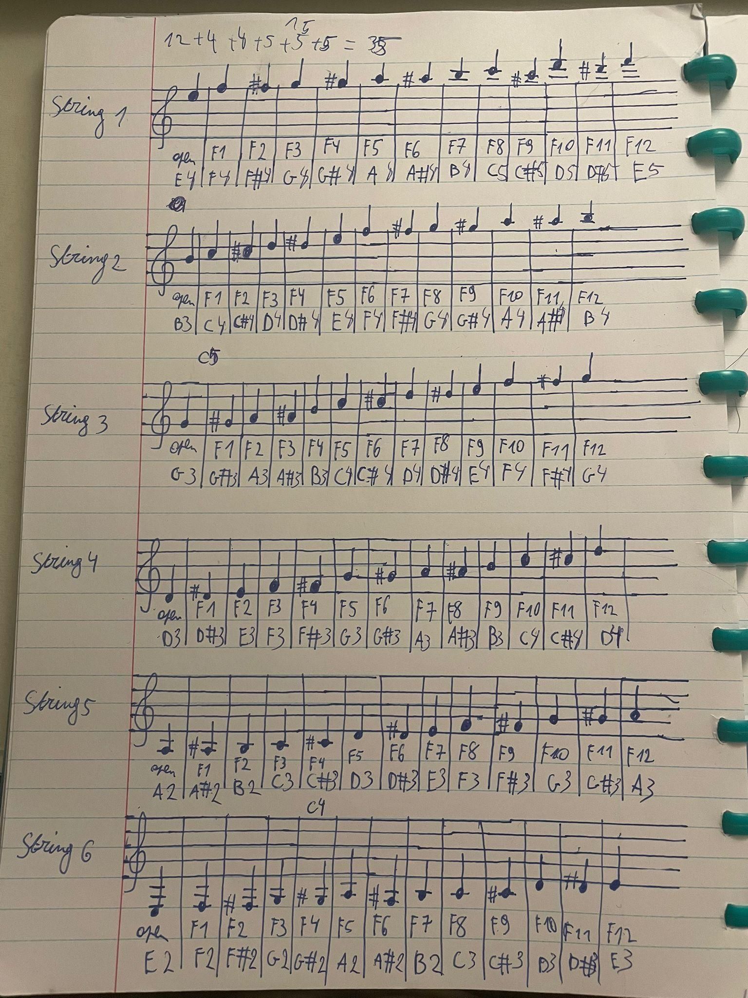 notes_fret.jpg