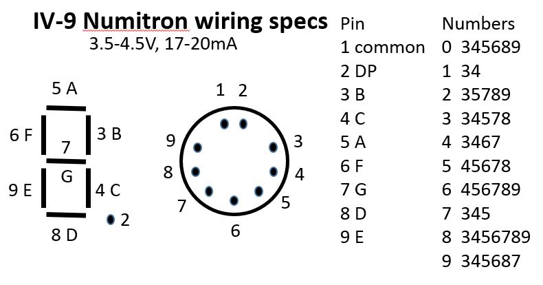 numitron specs.JPG