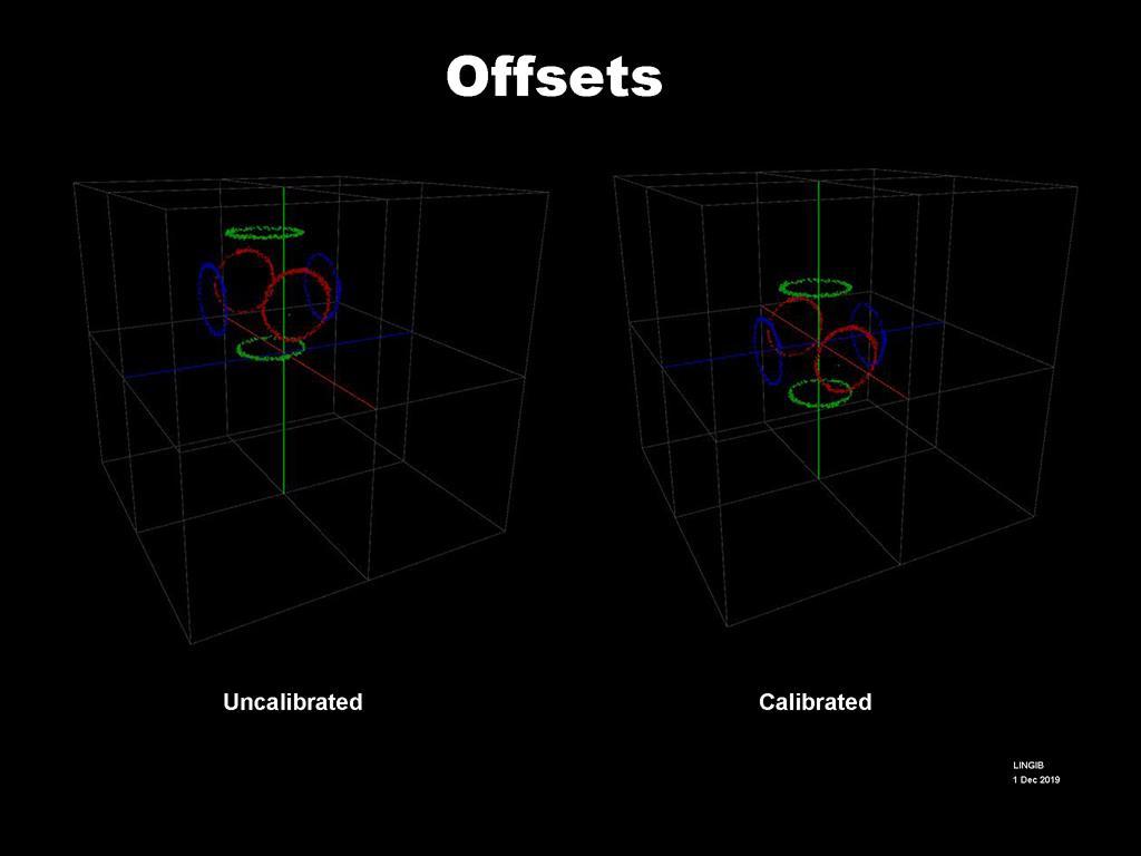 offsets.jpg