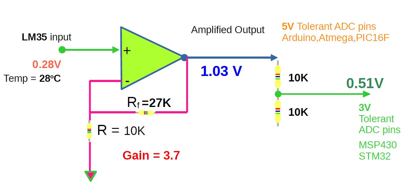 opamp-gain-calc-lm35-4-channel-amp-design.jpg