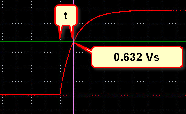 osc-zoom1.jpg