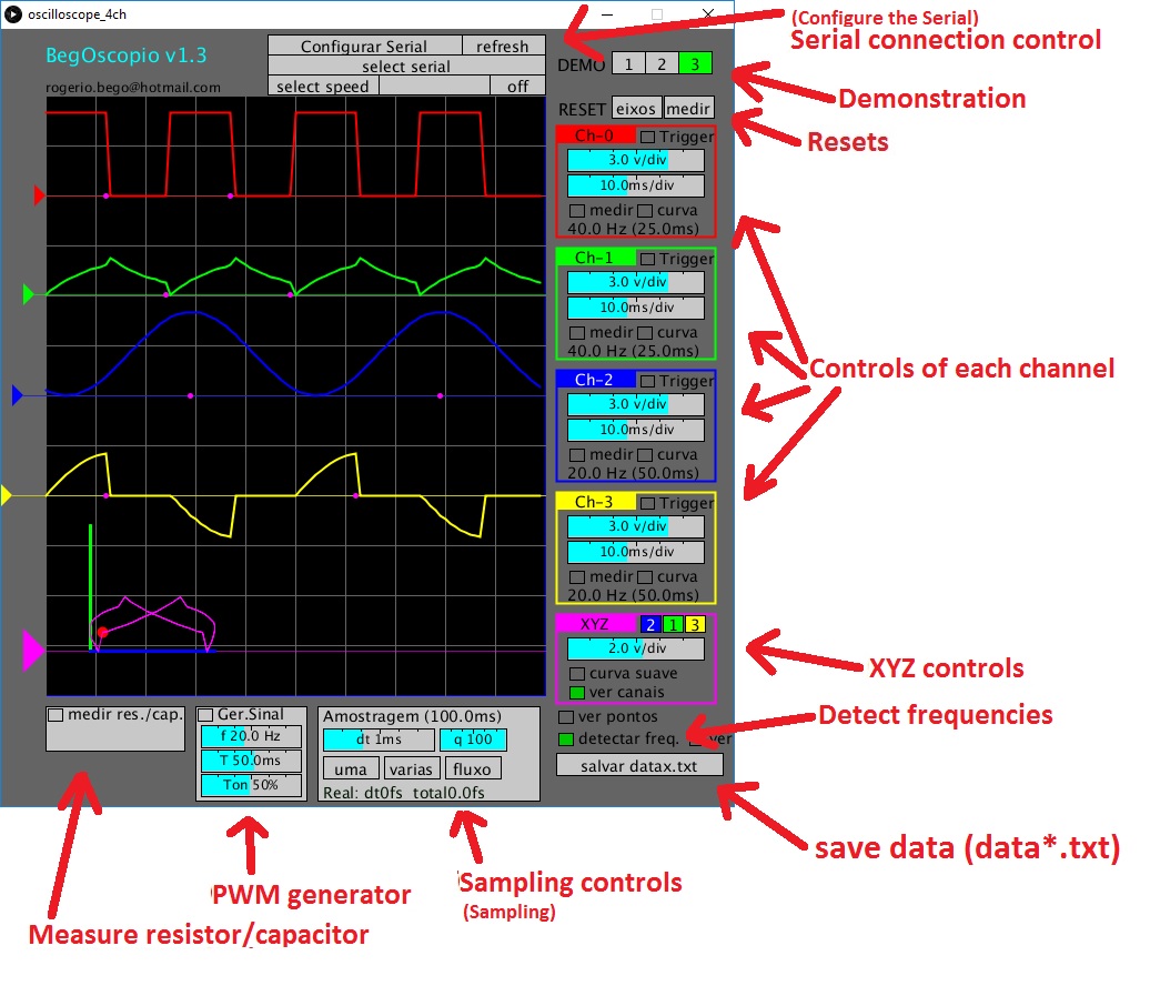 oscilloscope functions v1.3.jpg