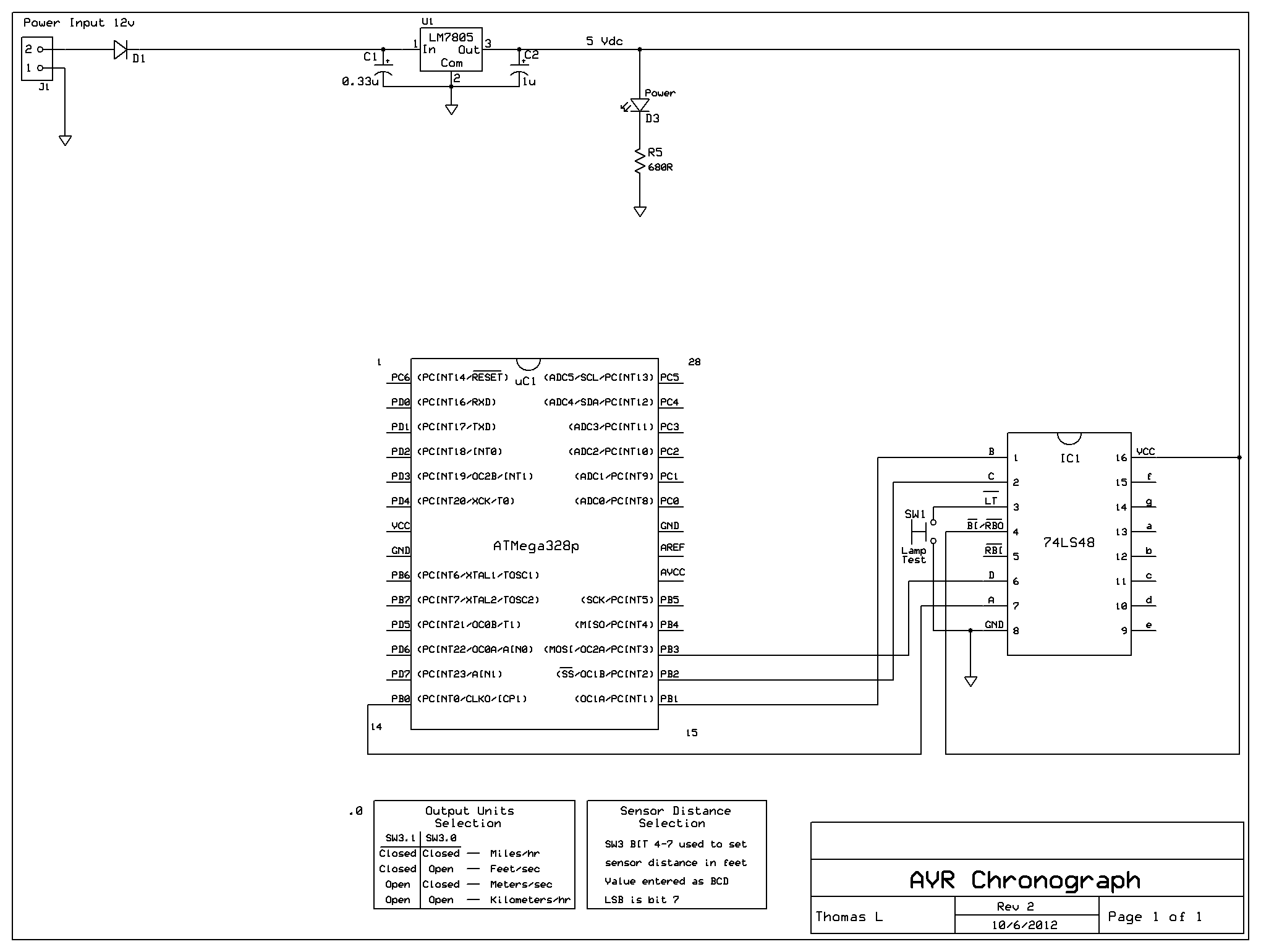 output to decoder.bmp