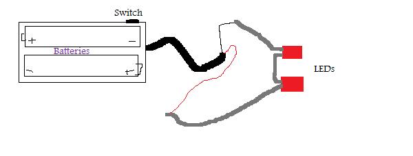 overlysimple badly drawn diagram.jpg