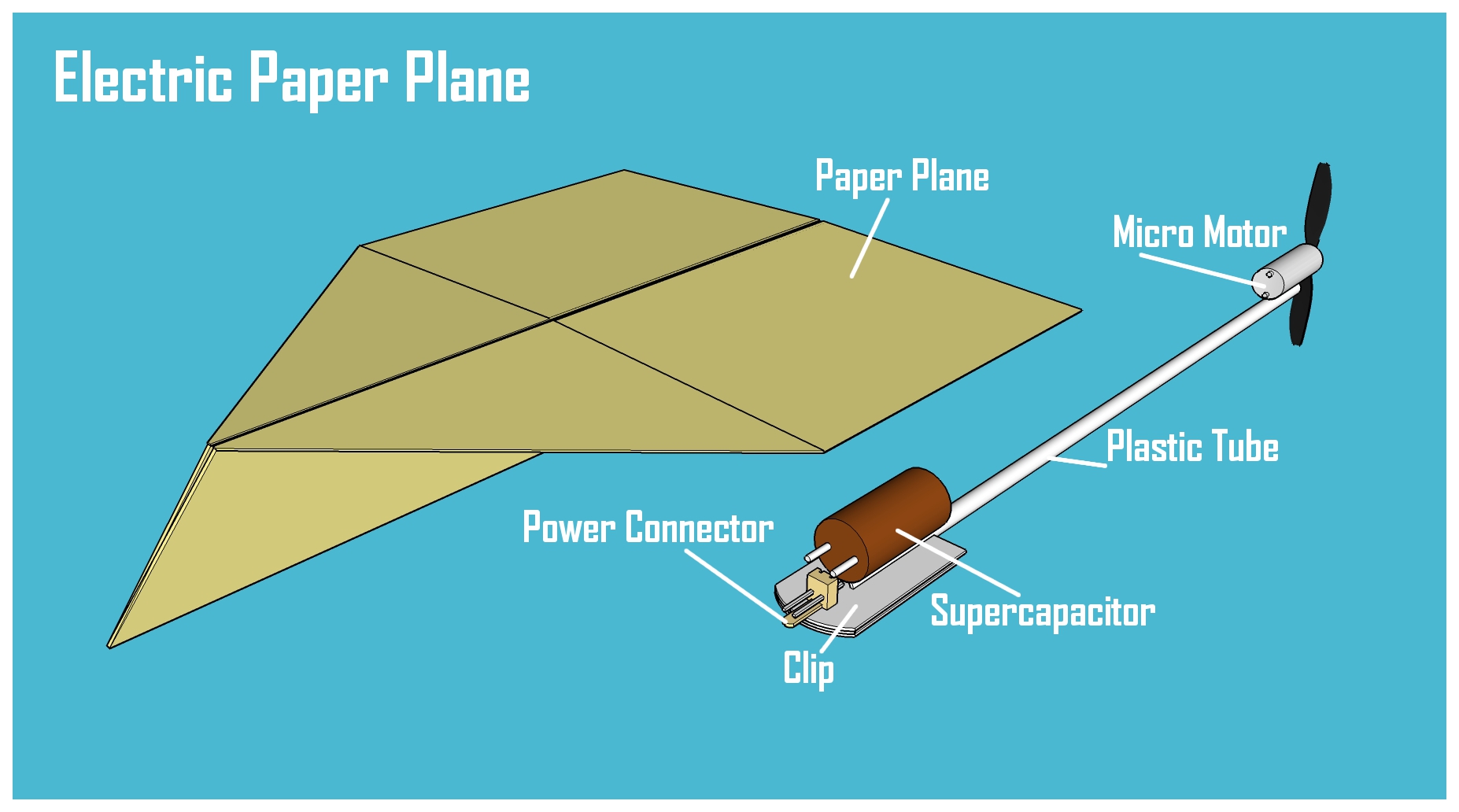 paperplane-howto.jpg