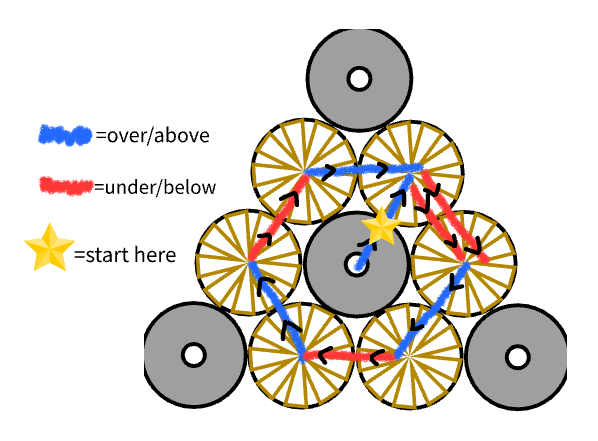 part3diagram.png